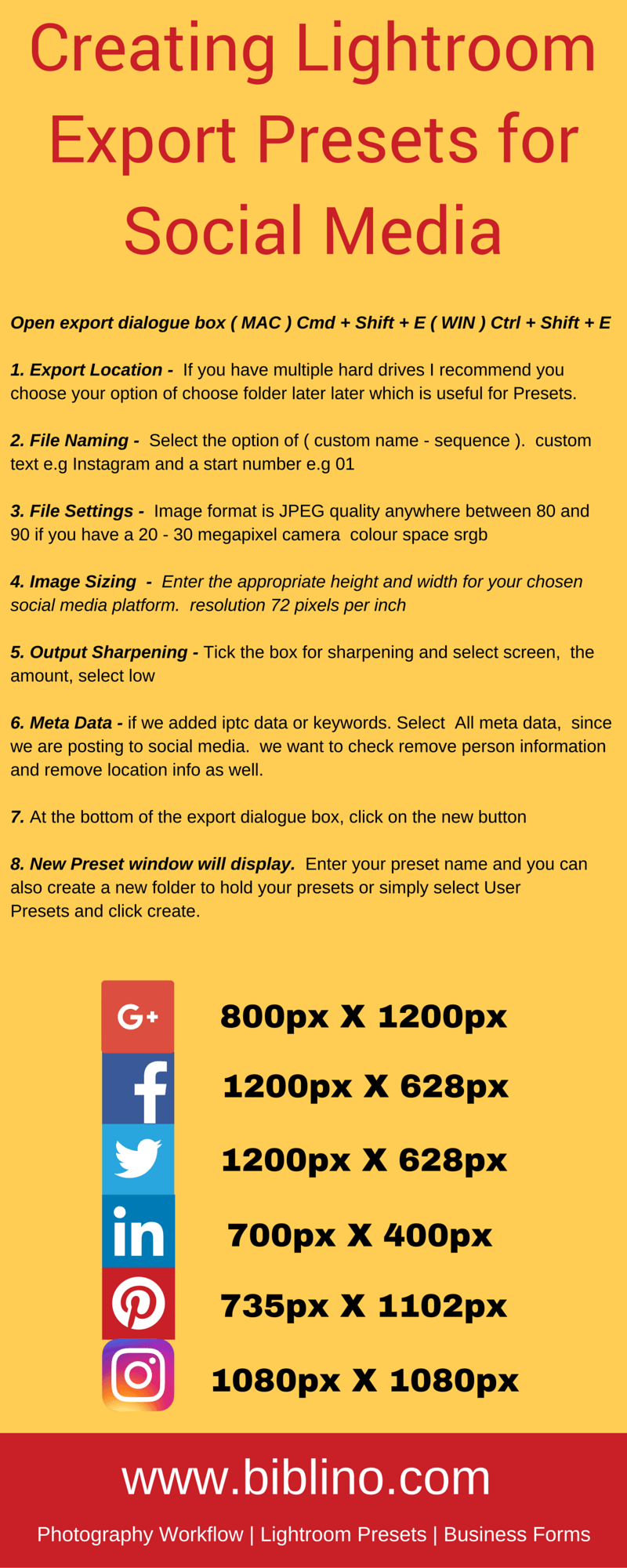 Creating Lightroom export presets for social media infographic