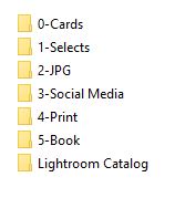 Wedding photography folder structure