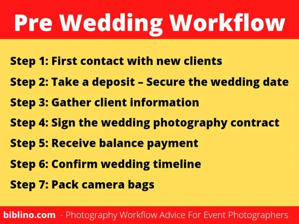 Pre Wedding Workflow